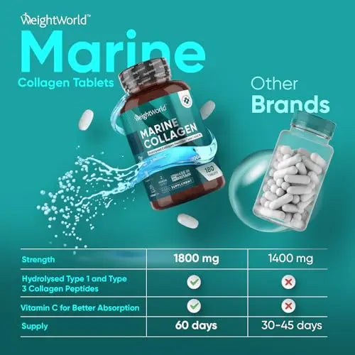 Hydrolysed Marine Collagen Tablets 1800mg - Collagen Supplements for Skin, Hair, and Slumber- for Men & Women WeightWorld Au supplements