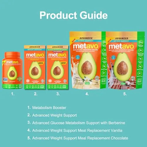 Metavo Advanced Weight Support Meal Replacement Vanilla Metavo Au supplements