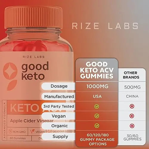 rize labs Good Keto ACV Gummies-Good Keto BHB Gummies Weight Loss-Good Keto rize labs Au supplements