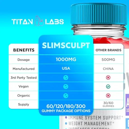 Slimsculpt Keto ACV Gummies, Slim Sculpt Keto ACV Gummies Advanced Weight Loss 1000MG Titan Labs Au supplements