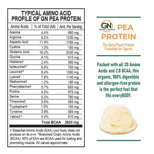 Growing Naturals | Vanilla Raw Pea Powder 15g Plant Protein | 2.8G BCAA, Low-Carb Growing Naturals Au supplements