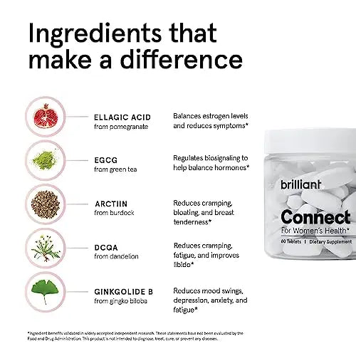 Brilliant Connect Period Health Supplement – Promotes Relief from Cramps, Fatigue Feel Brilliant Au supplements