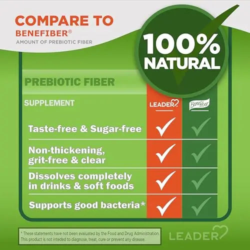 Leader Prebiotic Fiber Supplement Powder for Digestive Health, 100% Natural Daily Fiber Leader Au supplements