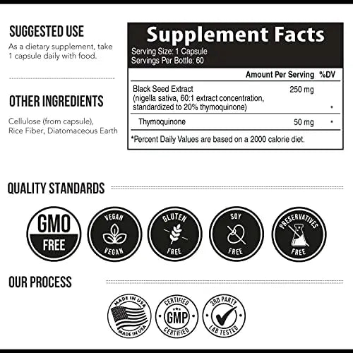 20% Thymoquinone Black Seed Oil Extract Capsules - TQ-Advanced 4X®: Highest Triquetra Health Au supplements