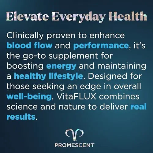 Promescent VitaFLUX Women's Nitric Oxide Booster Supplement, Boost Energy & Performance Promescent Au supplements