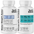 Water Weight Pills for Thin Waistline Belly Bloating Swelling & Temporary Water Retention Youth & Tonic Au supplements