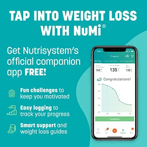 Nutrisystem® Kickstart Balanced 7-Day Weight Loss Kit with 28 Delicious Meals & Snacks Nutrisystem Au supplements