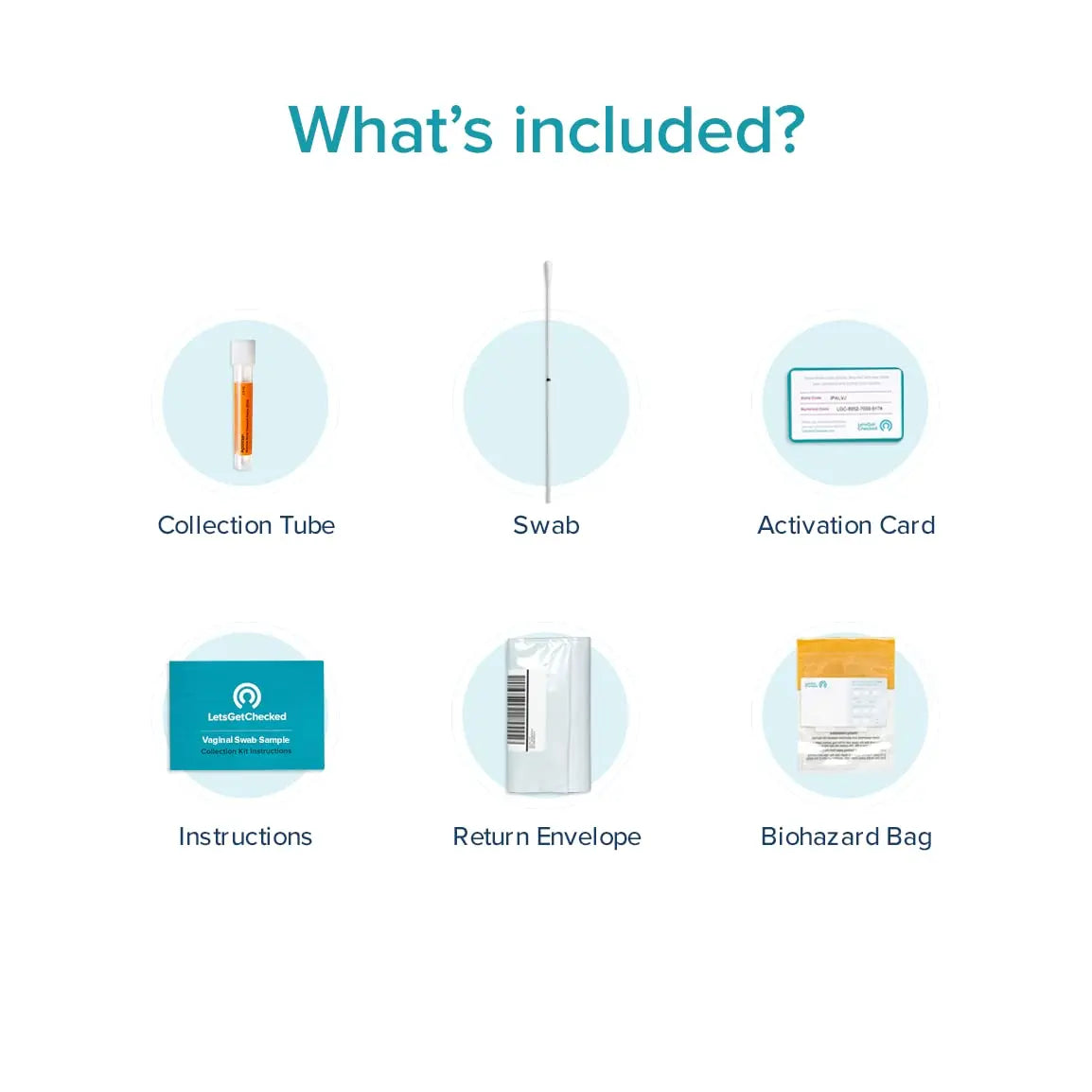 at-Home Vaginitis Test for Bacterial Vaginosis (BV), Candida Vaginitis (CV), Trichomonas Vaginitis LetsGetChecked Au supplements