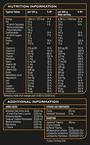Reflex Nutrition One Stop Xtreme |Serious Mass Protein Powder | 55g Protein Reflex Nutrition Au supplements