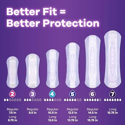 Always Discreet Adult Moderate Long Incontinence Pads, Up to 100% Leak Always Discreet Au supplements