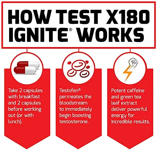 FORCE FACTOR Test X180 Ignite Testosterone Booster for Men, Testosterone Support Force Factor Au supplements