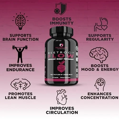 Beet Root Capsules Organic Beet Root Powder 1300mg | Natural Nitric Oxide Booster THE ENCLARE NUTRITION Au supplements