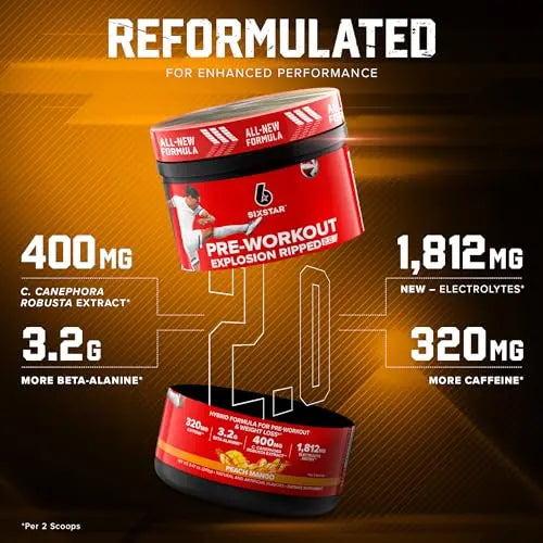 Six Star Pre-Workout Explosion Ripped 2.0 Peach Mango - Endurance Powder with Caffeine Six Star Au supplements