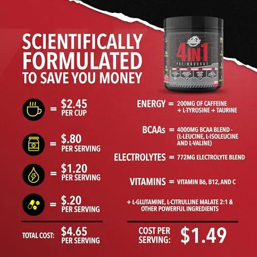 High IQ Nutrition 4 in 1 Lychee Flavored Pre Workout Powder 200mg Caffeine | Energy, Focus High IQ Nutrition Au supplements