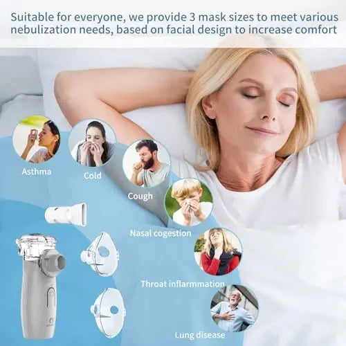 APOWUS Ultrasonic Mesh Nebulizer - Handheld Nebulizer for Adults APOWUS Au supplements