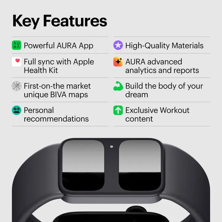 AURA Strap 2 Compatible w Apple Watch – for Body Fat, BMI & Weight Loss - Body Composion AURA Strap Au supplements