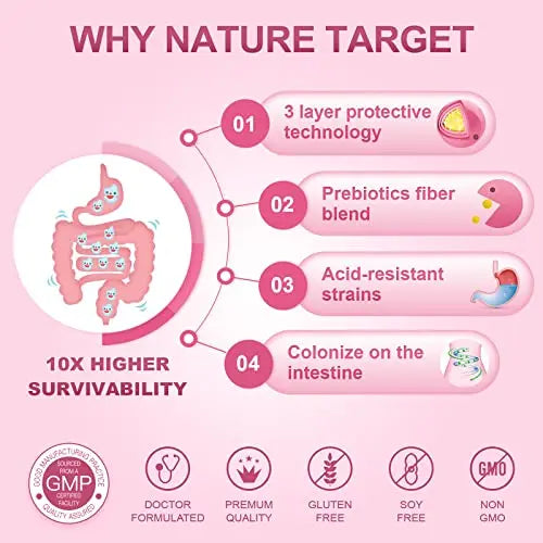 Probiotics-for-Women, Probiotics and Prebiotics, Cranberry and D-Mannose, 50-Billion NATURE TARGET Au supplements