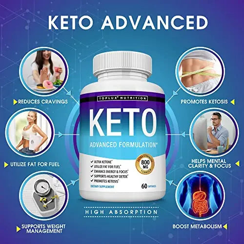 Toplux Keto Pills Ketosis Diet - Natural Ketosis Using Ketone & Ketogenic Diet, Support Toplux Au supplements