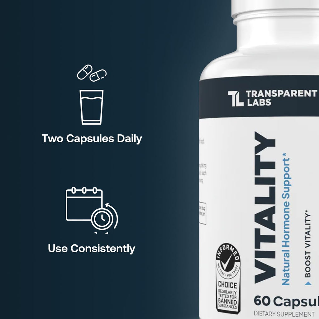 Transparent Labs Vitality Men with Ashwagandha KSM-66, PrimaVie Shilajit Extract, & DIM to Support Vitality, & Bioavailable - 60 Count