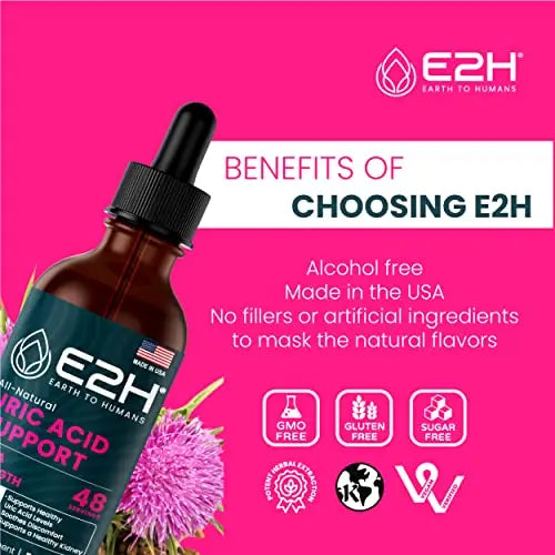E2H Uric Acid Support Supplement - Tart Cherry and Devil’s Claw - Supports Uric Acid Health E2H EARTH TO HUMANS Au supplements