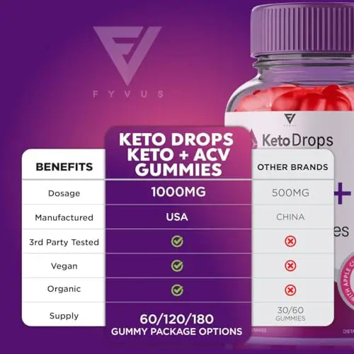 (5 Pack) Keto Drops ACV Gummies, Ketodrops Keto ACV Gummies Advanced Weight Loss Fyvus Au supplements