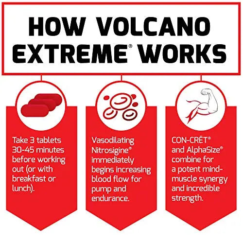 Force Factor Volcano Extreme Pre Workout Nitric Oxide Booster Supplement for Men Force Factor Au supplements