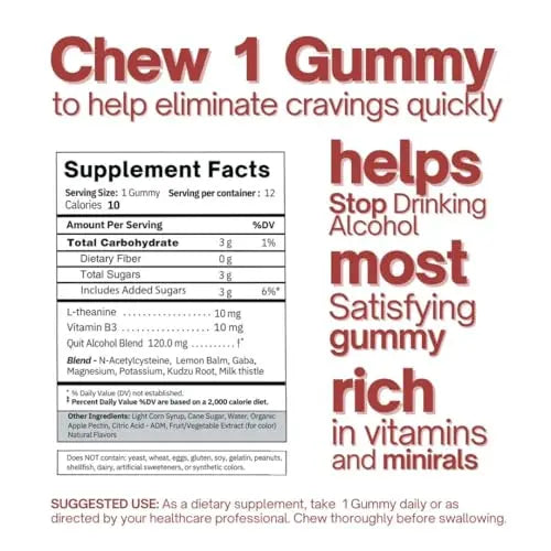 Craving Reducer Gummies to Help Stop The Urge Naturally, Works Fast, Gluten-Free Drop The Craving Au supplements