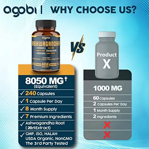240 Capsules - 8 Month Supply - 7in1 Ashwagandha 8050mg - Combined With Fenugreek agobi Au supplements
