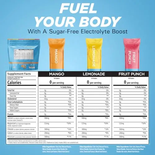 Keto Vitals Original Electrolytes Powder Packets | Keto Friendly Electrolyte Travel Packets Keto Vitals Au supplements