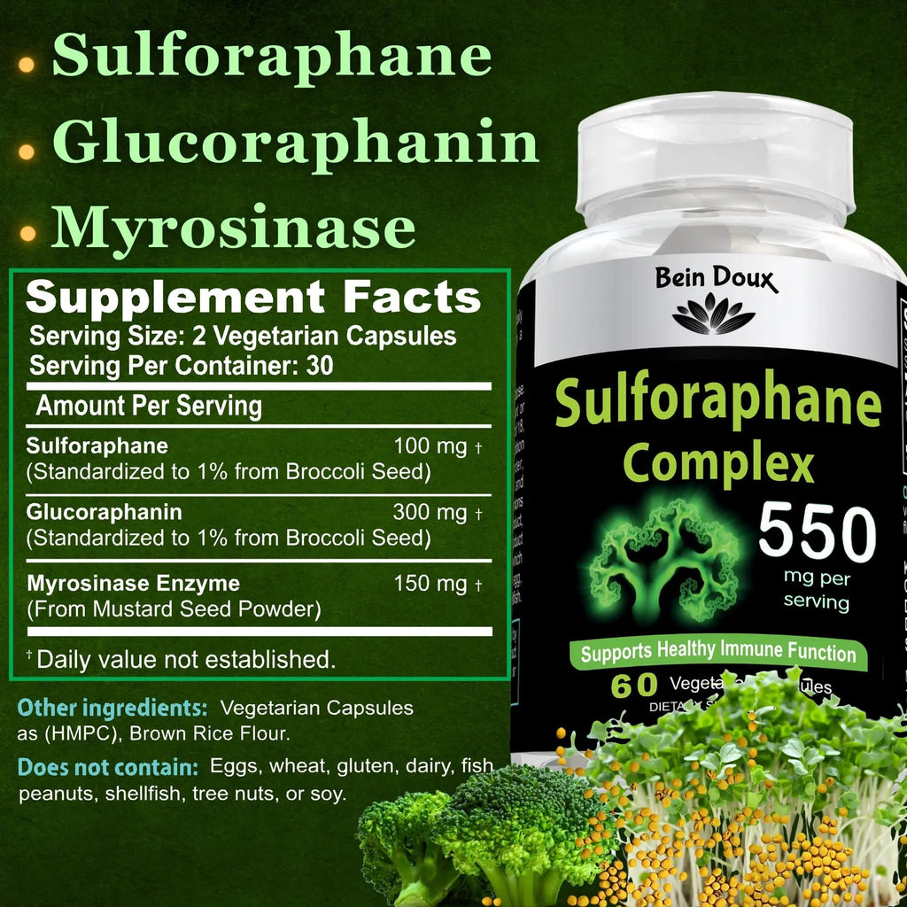 550mg Sulforaphane Supplement with Glucoraphanin and Myrosinase | Broccoli Supplemen - TrustMedUSA
