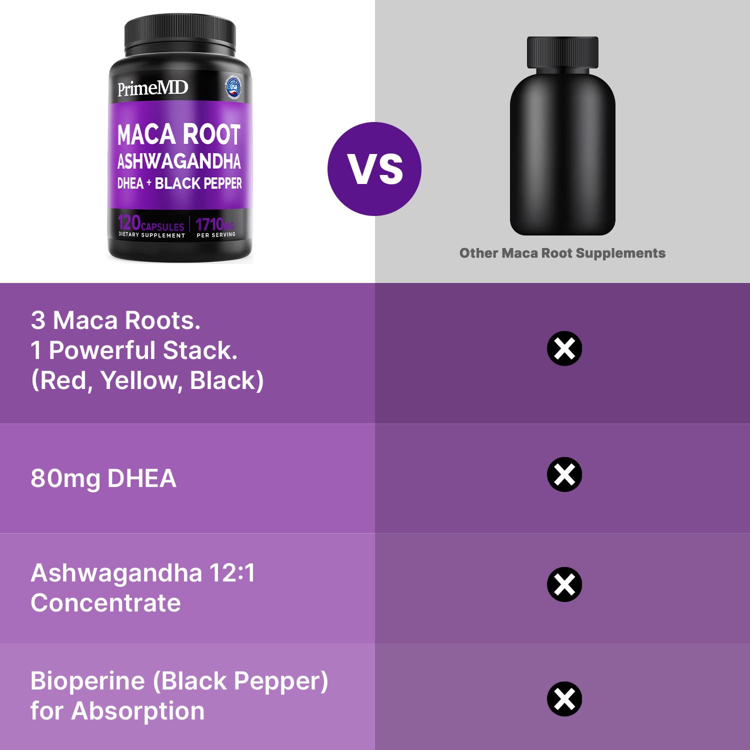 6-in-1 Organic Maca Root Ashwagandha Capsules 1710mg with DHEA and Black Pepper Fruit Extract for Women and Men - Black Maca Supplement for Stamina, Bone and Mood Support Supplement, 120ct (Pack of 3) - TrustMedUSA