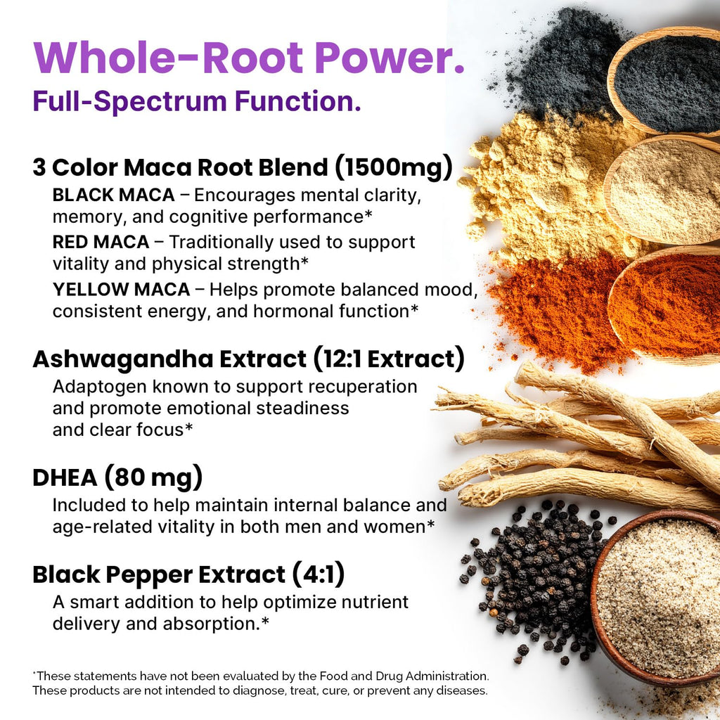 6-in-1 Organic Maca Root Ashwagandha Capsules 1710mg with DHEA and Black Pepper Fruit Extract for Women and Men - Black Maca Supplement for Stamina, Bone and Mood Support Supplement, 120ct (Pack of 3) - TrustMedUSA