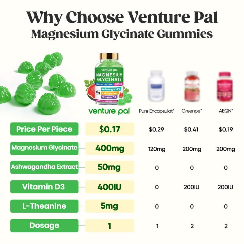 60 Day Supply Magnesium Glycinate 400mg Gummies with Ashwagandha, L-Theanine, CoQ10, Vitamin D3 & B6, Sugar Free Magnesium Gummies for Adults & Kids, Stress Relief, Sleep & Calm, Vegan, Gluten Free - TrustMedUSA