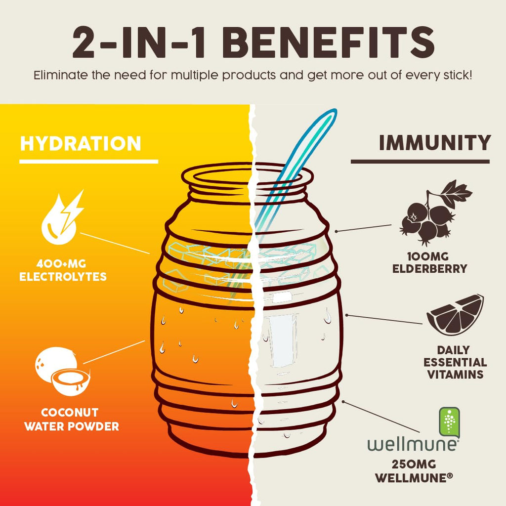 Salud 2-in-1 Hydration Packets + Immunity Electrolytes Powder, Mango - Agua Fresca Drink Mix, Elderberry, Dairy & Soy Free, Non-GMO, Gluten Free,