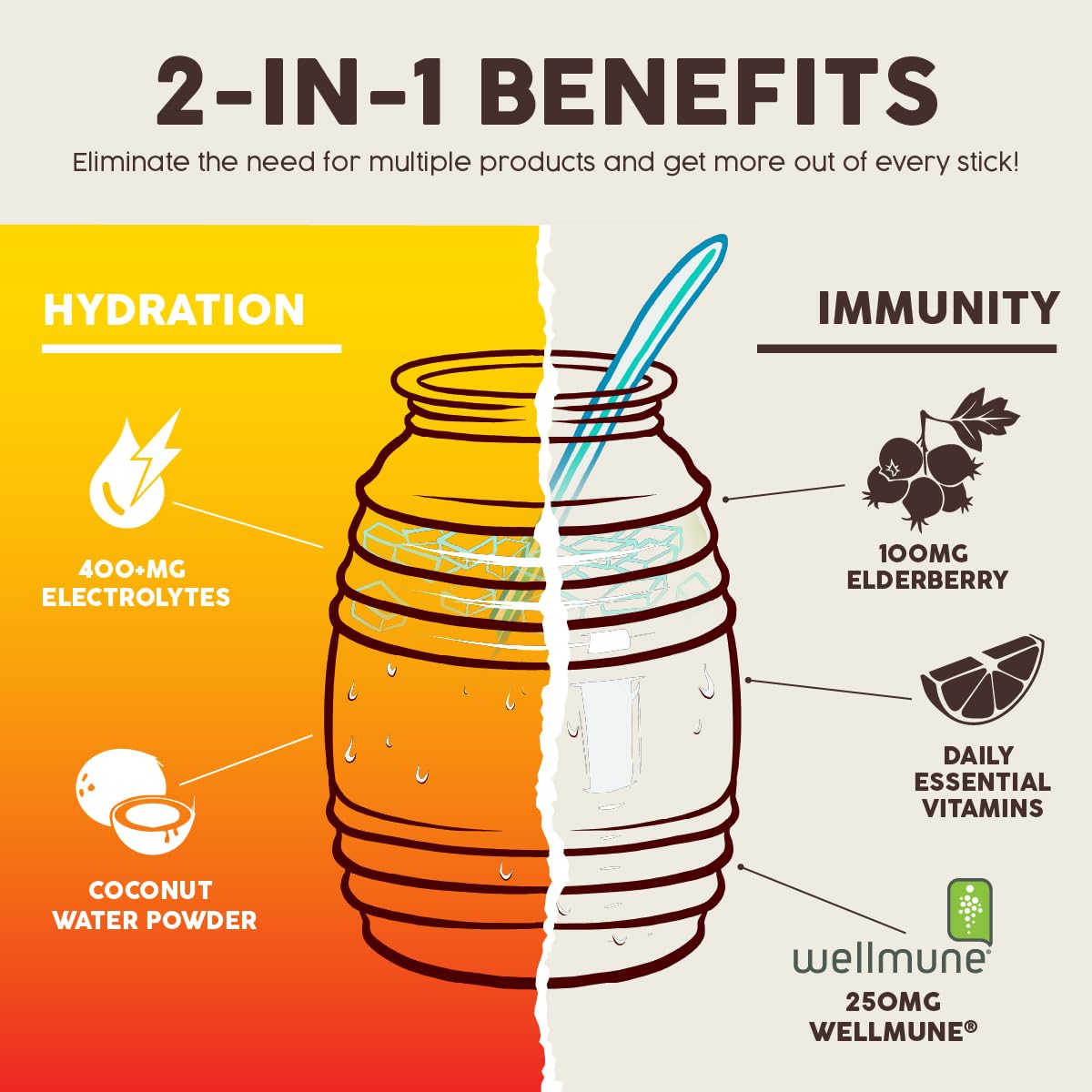 Salud 2-in-1 Hydration Packets + Immunity Electrolytes Powder, Mango - Agua Fresca Drink Mix, Elderberry, Dairy & Soy Free, Non-GMO, Gluten Free,