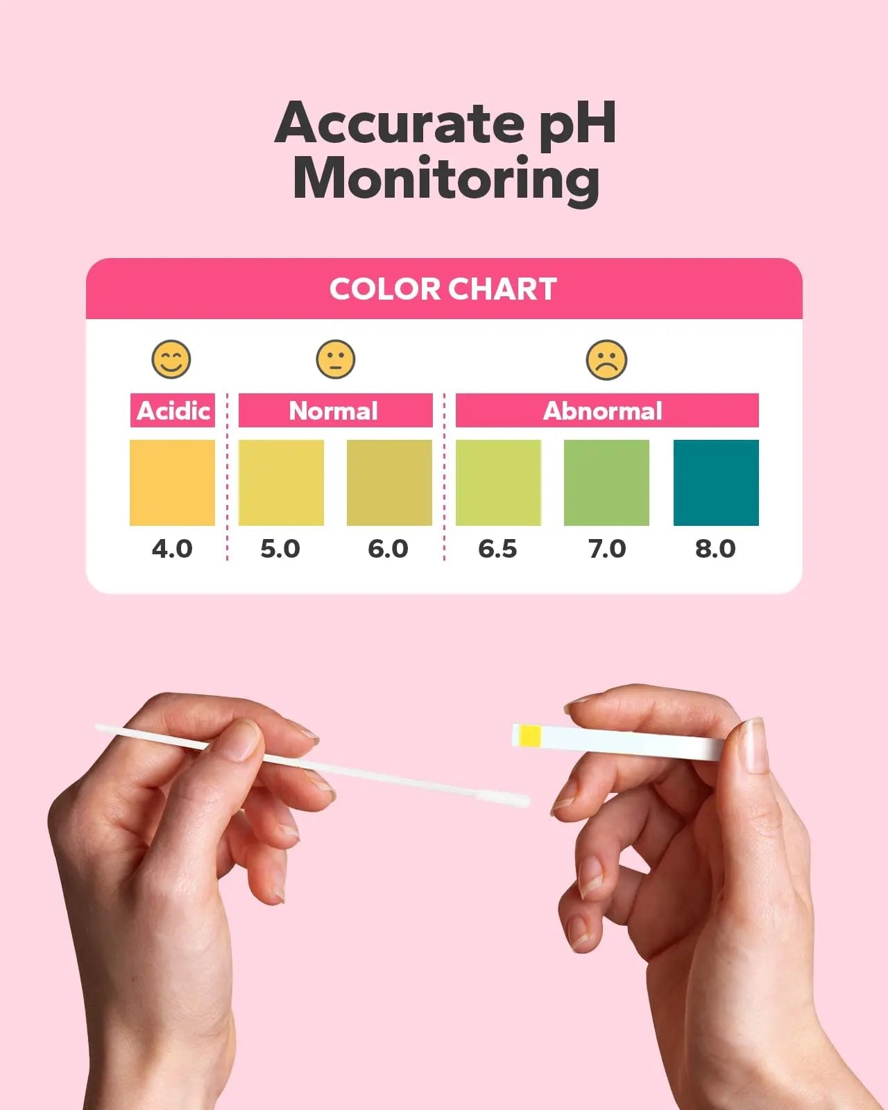 Choppie Vaginal Health pH Test Strips (50 Strips), pH Balance Test Strips for Women, Vaginal pH Test Strips Choppie Au supplements