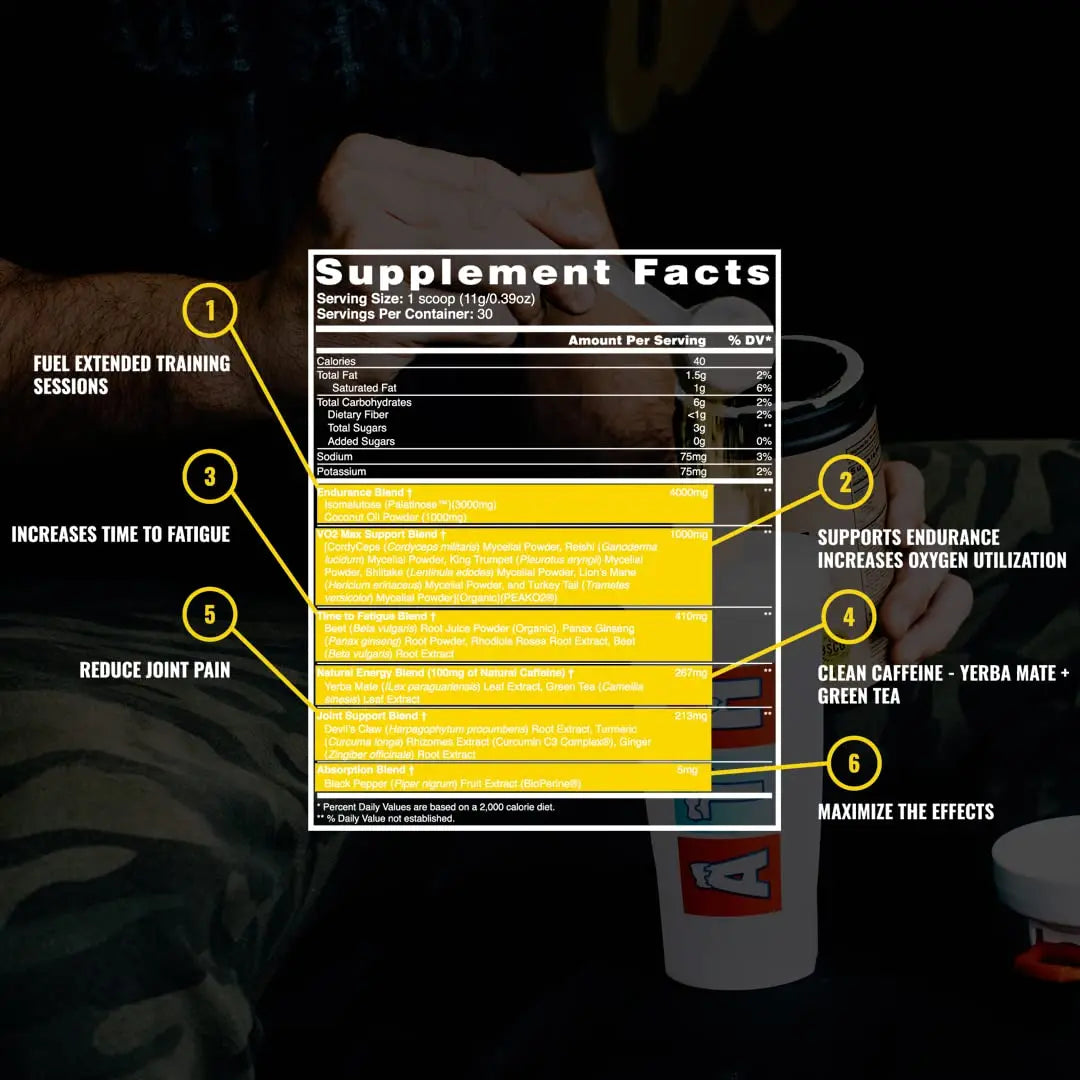 ATH PRE, Natural Plant Based Pre Workout, Low Caffeine, Low Stim, Pump, Clean Ingredients ATH Au supplements