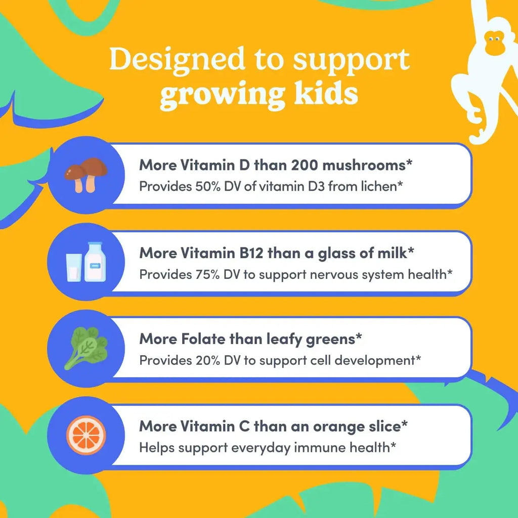 First Day Kids Multivitamin Gummies Age 4+, Strawberry & Orange - Kids Vitamins Multivitamin Gummy A C D3 K2 B1 B2 B6 B12 Folate, Immunity & Brain Function FIRST DAY Au supplements