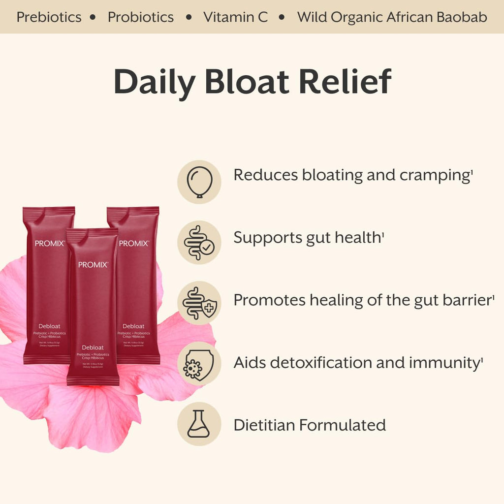 ProMix Nutrition Debloat Prebiotics and Probiotics Immune Support Supplement for Digestion, Cortisol Health, Gut Cleanse - Hibiscus