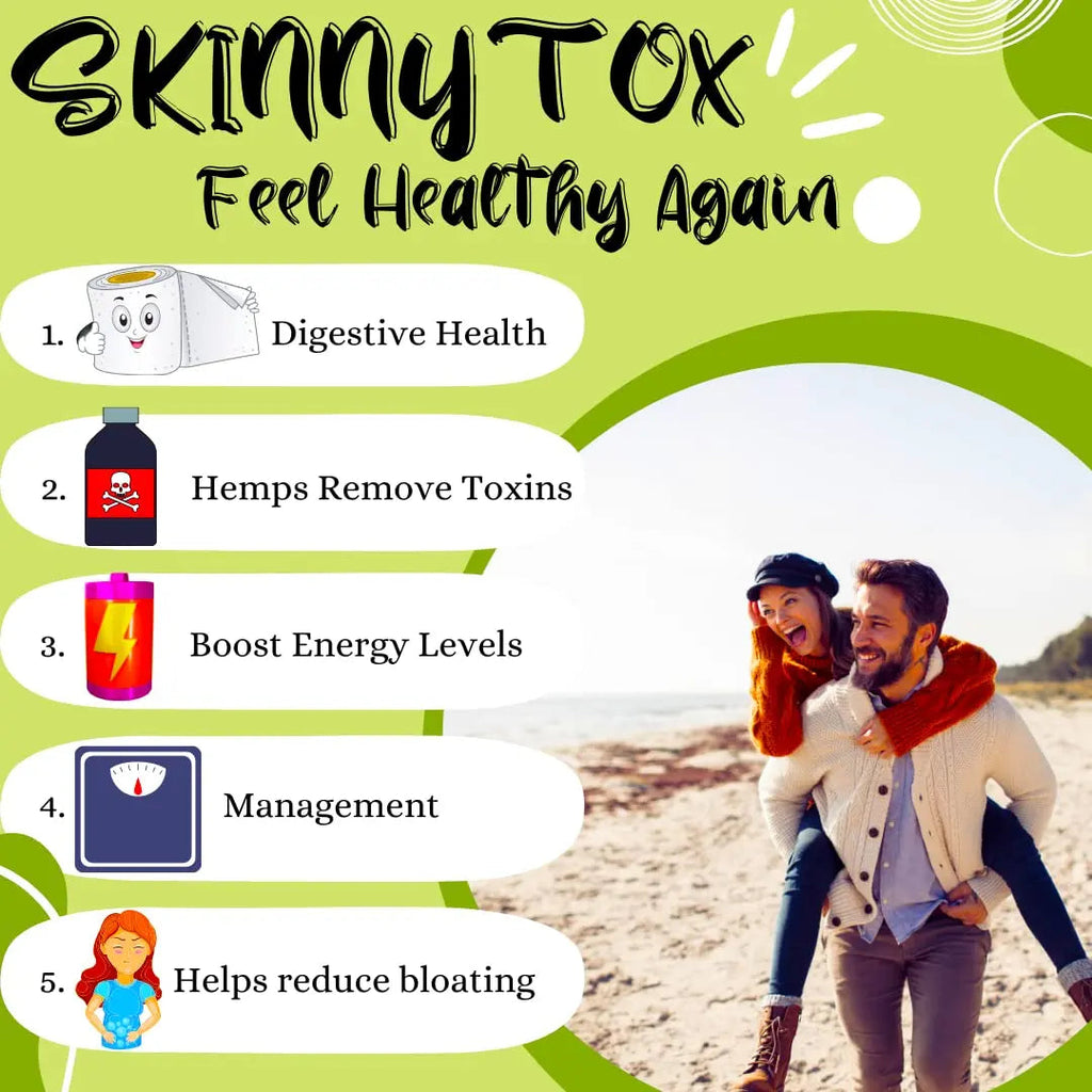Skinnytox 15 Day Colon Cleanse Detox, Supports Healthy Bowel Movements Flushes Toxins Advanced Bionetix Au supplements