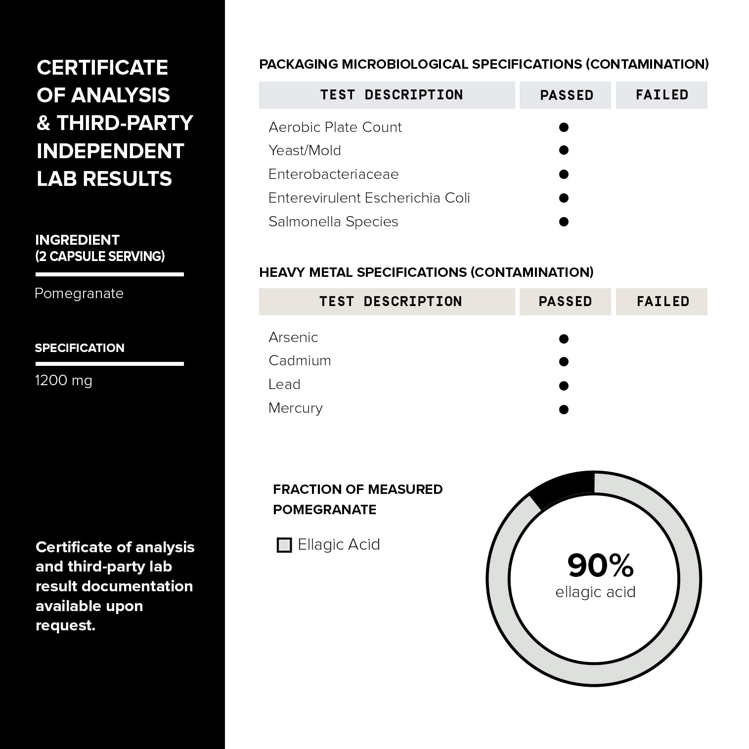 Toniiq Pomegranate Extract - Ultra High Potency 35:1 Extract with 90% Ellagic Acid - Highly Concentrated - Third-Party Lab Tested - 120 Capsules Toniiq Au supplements
