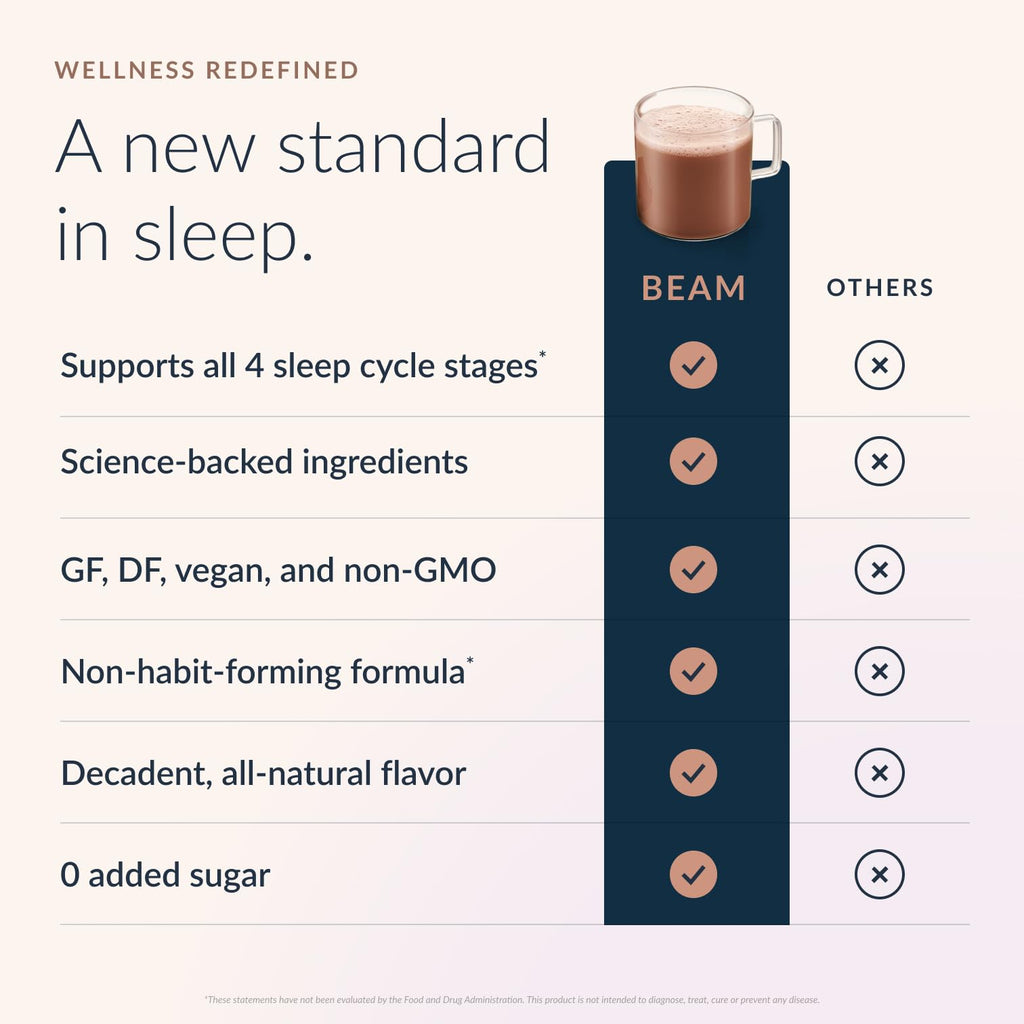 Beam Dream Sleep Powder – Sleep Aid for Adults with Melatonin, Magnesium, L-Theanine, Reishi Mushroom & Apigenin Sleep Supplement, Sleepy Cocoa Bedtime