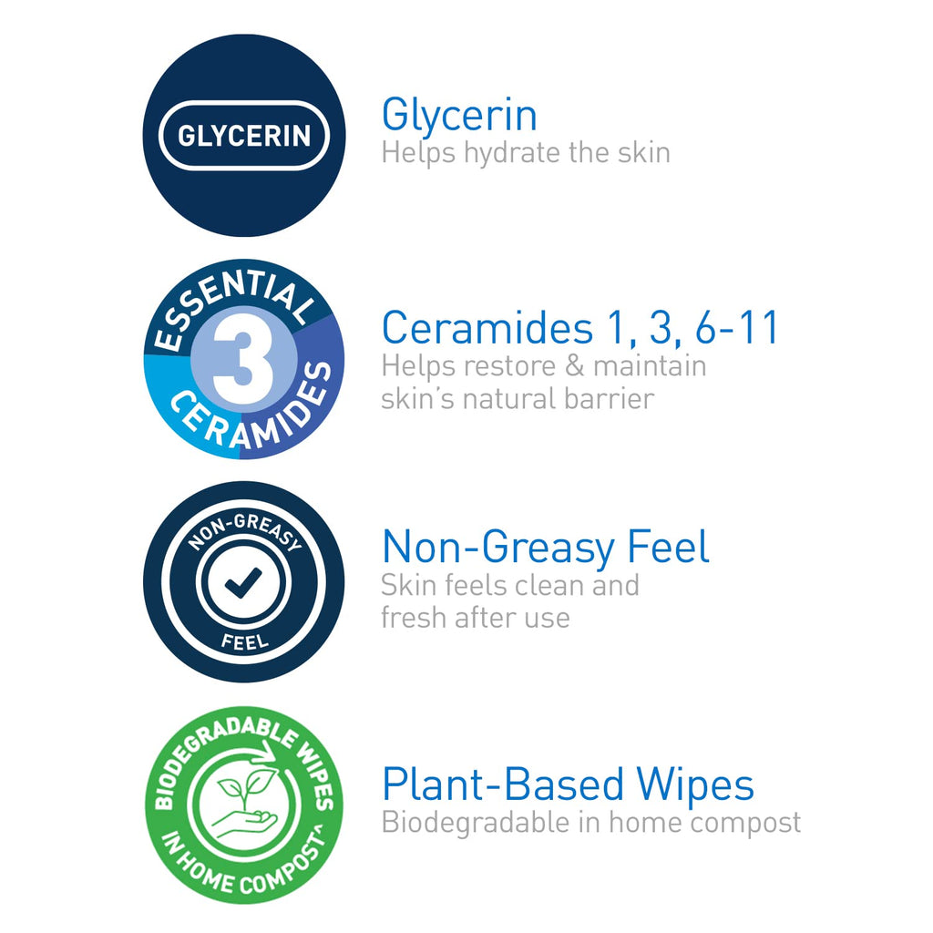 CeraVe Makeup Remover Wipes, Plant Based Face Wipes, Biodegradable in Compost, Waterless Face Wash, Travel Essentials for Women