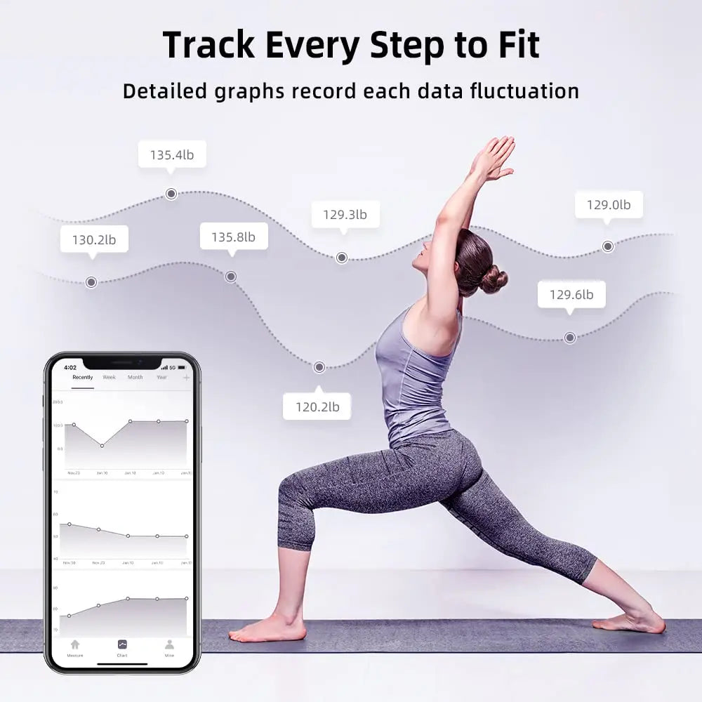 RunSTAR Smart Scale for Body Weight, Digital Bathroom Scale BMI Weighing Body Fat Scale runstar Au supplements