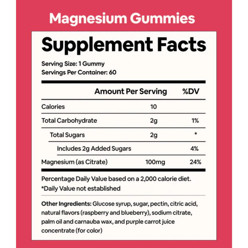 Black Girl Vitamins - Magnesium Gummies, for Sleep, Immunity, and Bone Support. Magnesium Citrate Supplement
