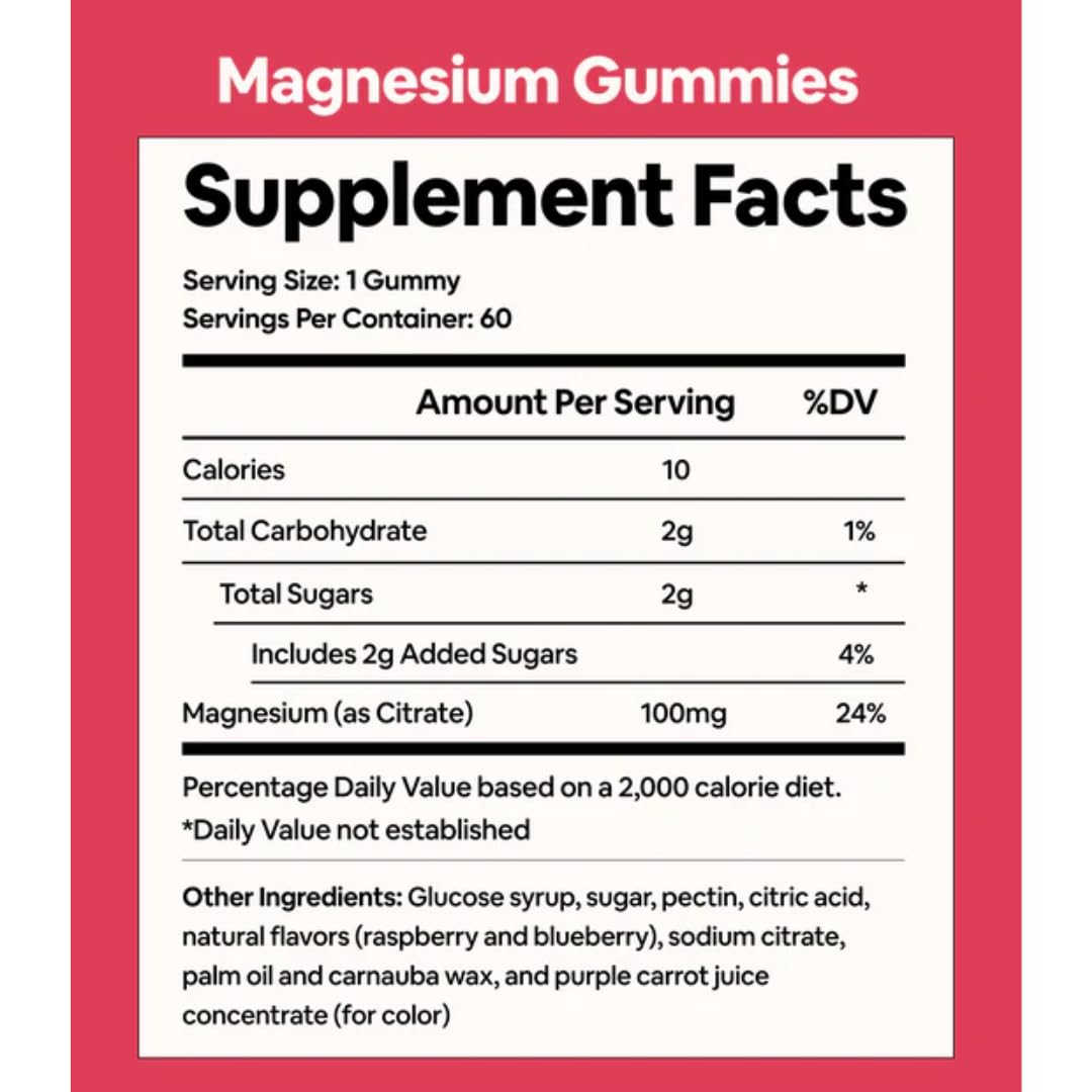 Black Girl Vitamins - Magnesium Gummies, for Sleep, Immunity, and Bone Support. Magnesium Citrate Supplement