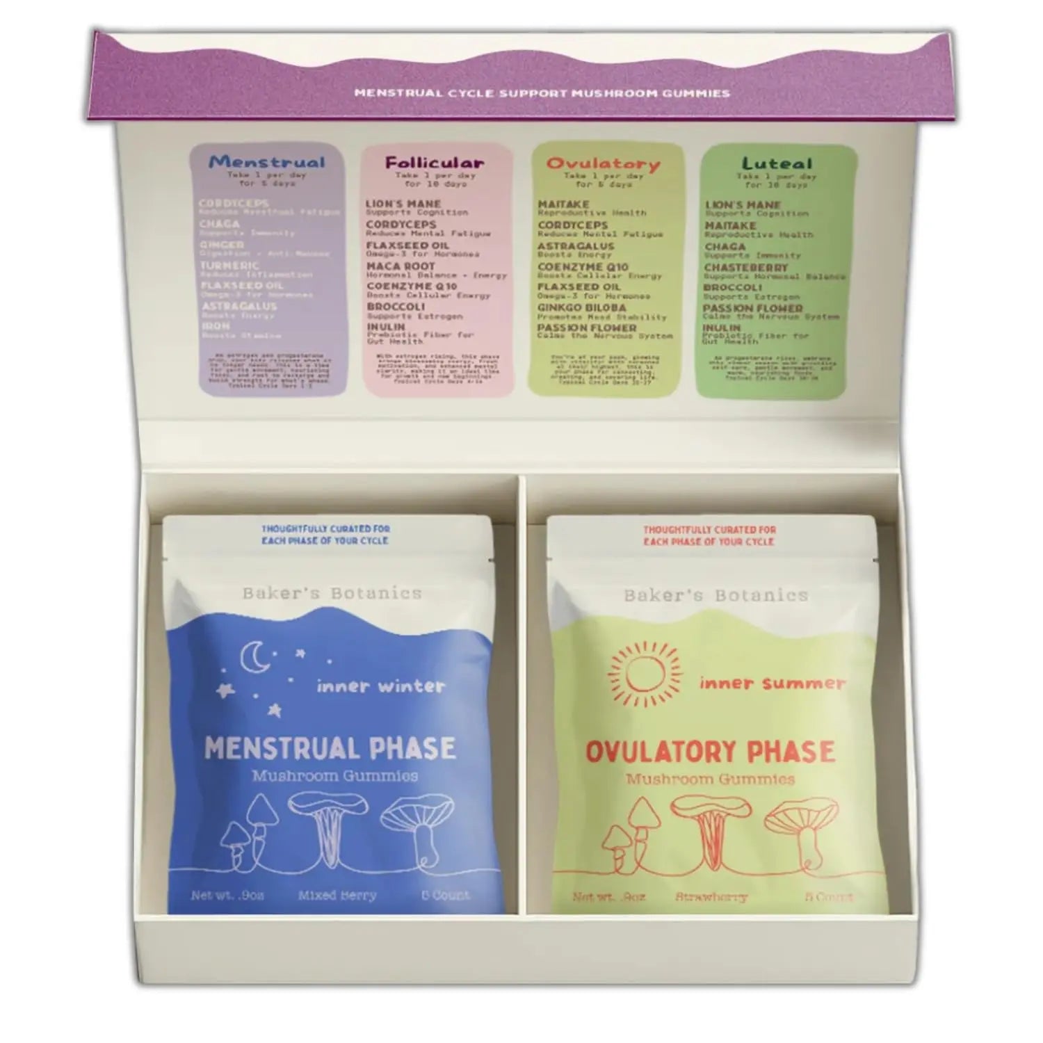 Period ovulatory & PMS Support Supplement for Women – Hormone Balance + 4-Phase Menstrual Cycle Kit | Vegan Functional Mushroom Gummies by Baker’s Botanics (Pack of 6)(30 Gummies) Baker's Botanics Au supplements
