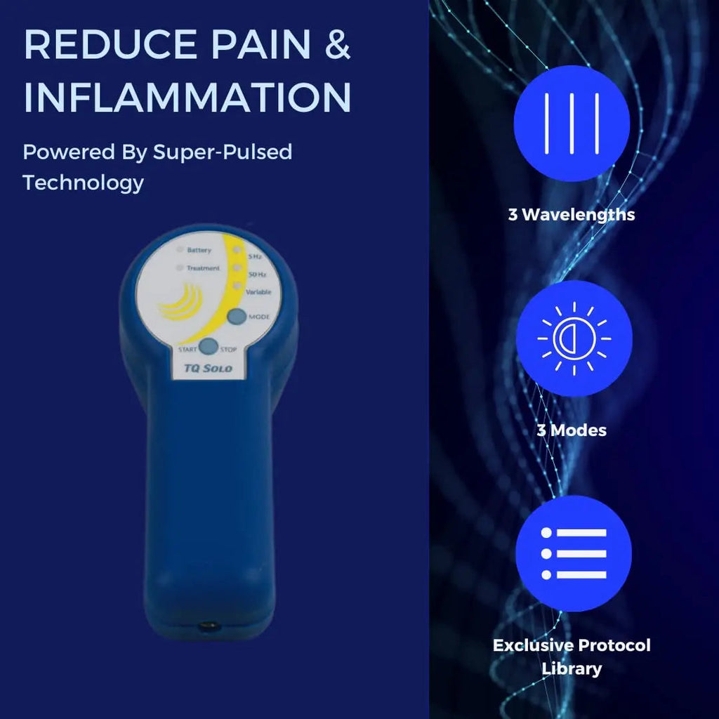 Terraquant TQ Solo Ultimate Cold Laser System TerraQuant / Laser-Therapy.US Au supplements