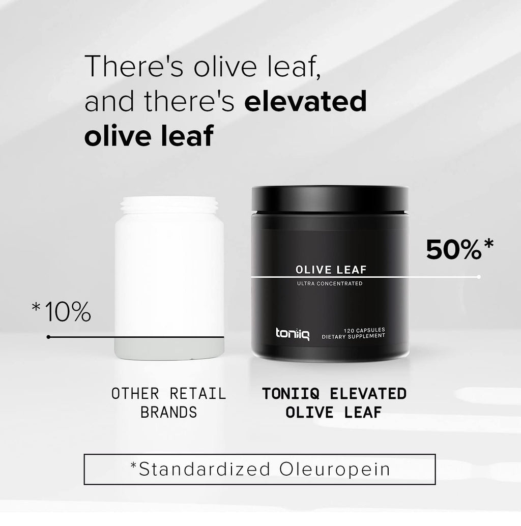 Toniiq Olive Leaf Extract - Ultra High Potency 45:1 Extract with 50% Oleuropein - Highly Concentrated - Third-Party Lab Tested - 120 Capsules Toniiq Au supplements